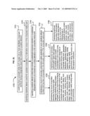 Implementing visual substitution options in media works diagram and image