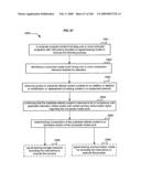 Implementing visual substitution options in media works diagram and image