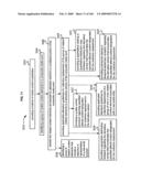 Implementing visual substitution options in media works diagram and image