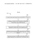 Implementing visual substitution options in media works diagram and image