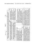 Implementing visual substitution options in media works diagram and image