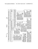 Implementing visual substitution options in media works diagram and image