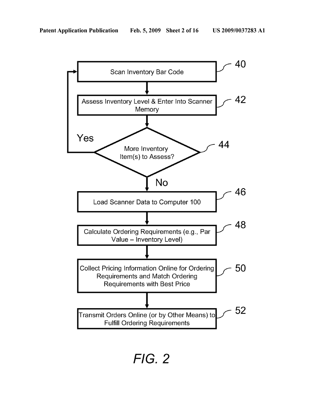 INVENTORY MANAGEMENT AND ORDERING SYSTEM - diagram, schematic, and image 03