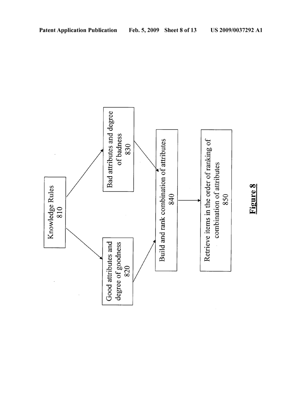 Intelligent shopping search system - diagram, schematic, and image 09