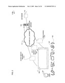 FASHION MATCHING ALGORITHM SOLUTION diagram and image