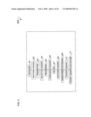 FASHION MATCHING ALGORITHM SOLUTION diagram and image