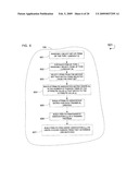 FASHION MATCHING ALGORITHM SOLUTION diagram and image