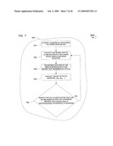 FASHION MATCHING ALGORITHM SOLUTION diagram and image