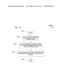 FASHION MATCHING ALGORITHM SOLUTION diagram and image