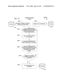 FASHION MATCHING ALGORITHM SOLUTION diagram and image