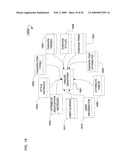 FASHION MATCHING ALGORITHM SOLUTION diagram and image