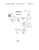  SYSTEM FOR AND A METHOD OF A MULTIFUNCTION TRANSACTION diagram and image