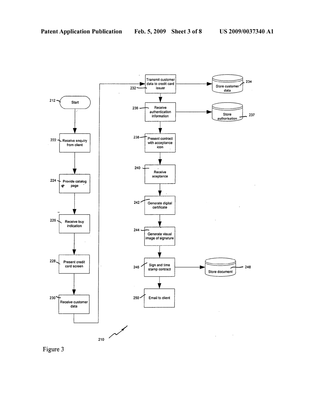 Digital certification method and apparatus - diagram, schematic, and image 04