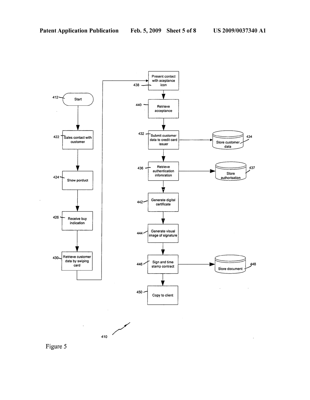 Digital certification method and apparatus - diagram, schematic, and image 06