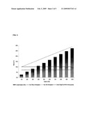 INCUBATOR INVESTMENT STRUCTURE diagram and image