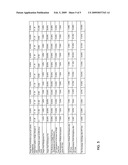 INCUBATOR INVESTMENT STRUCTURE diagram and image