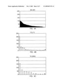 Method and system for evaluating tests used in operating system fingerprinting diagram and image