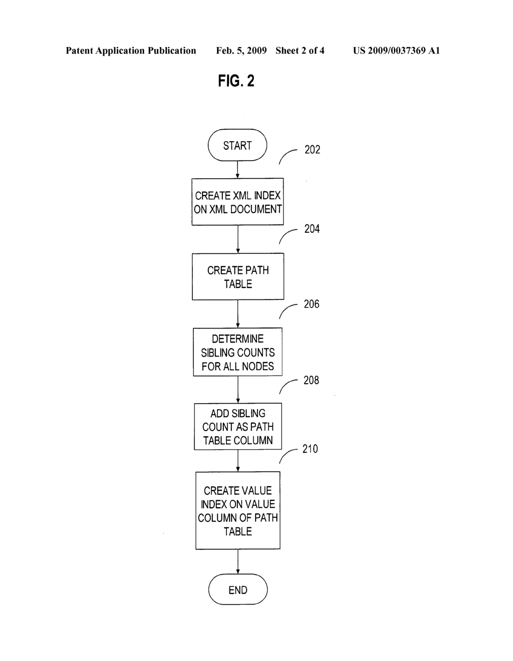 Using sibling-count in XML indexes to optimize single-path queries - diagram, schematic, and image 03