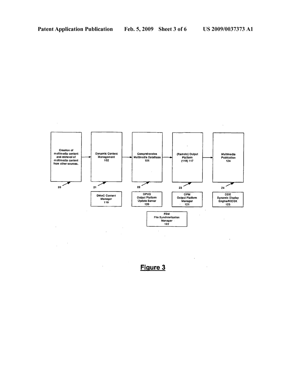 Method and System for Management and Publication of Media Assets in a Distributed Network - diagram, schematic, and image 04