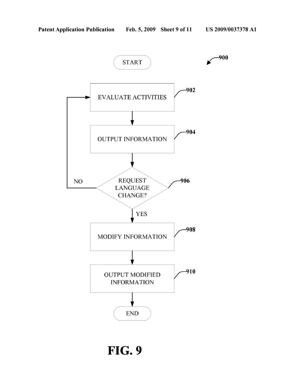 AUTOMATIC GENERATION OF FORMS BASED ON ACTIVITY - diagram, schematic, and image 10