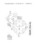 Method and appliance for XML policy matching diagram and image