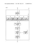 SEARCH APPARATUS AND SEARCH METHOD diagram and image