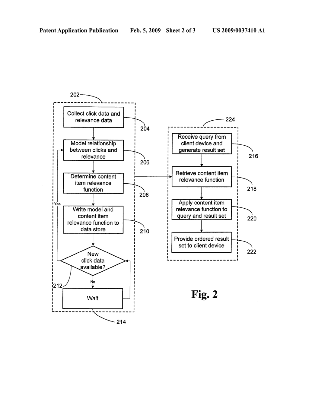 SYSTEM AND METHOD FOR PREDICTING CLICKTHROUGH RATES AND RELEVANCE - diagram, schematic, and image 03