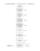 Method and system for copying a snapshot tree diagram and image