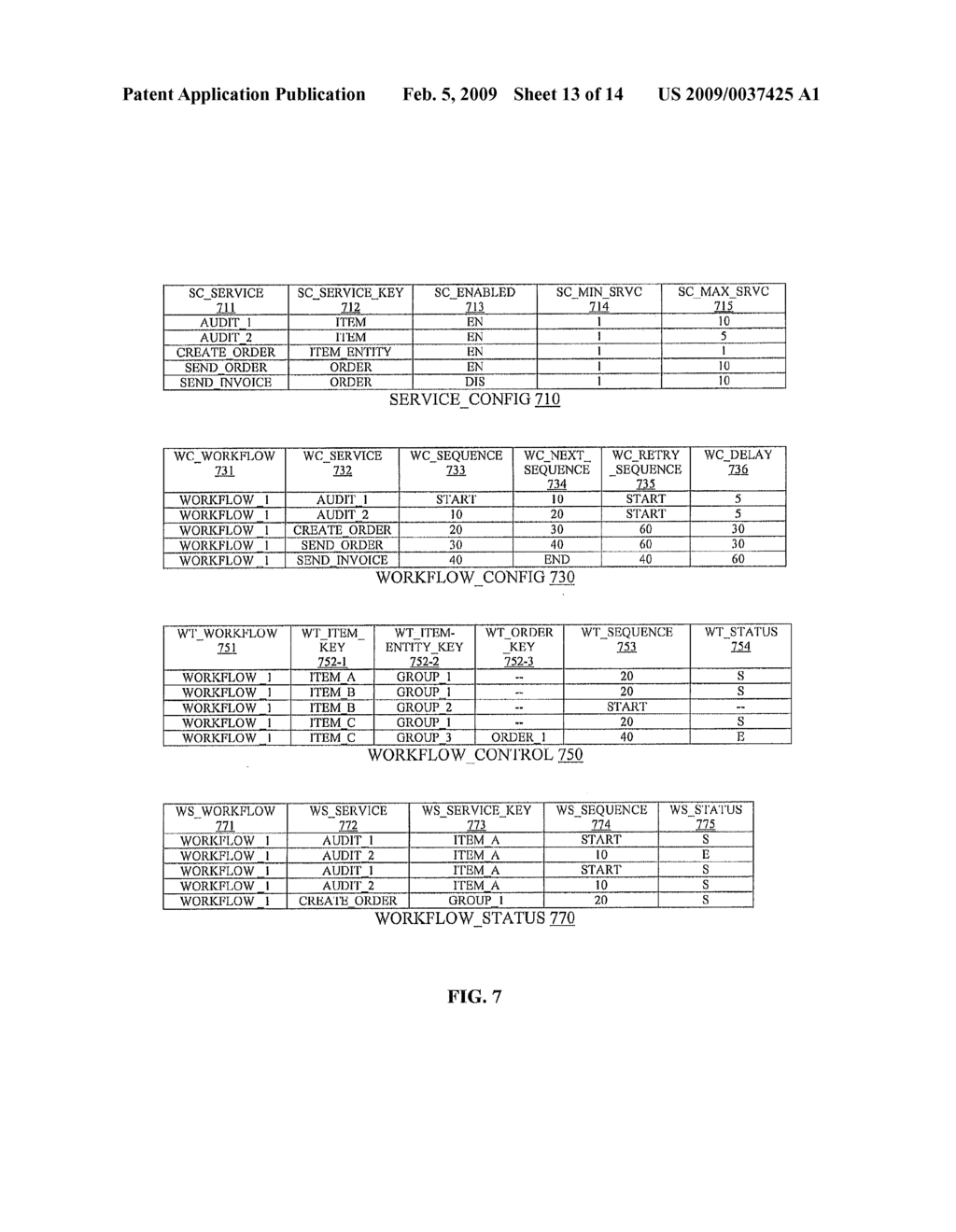 SYSTEM AND METHOD FOR DYNAMICALLY CONFIGURING A MULTIPLATFORM COMPUTING ENVIRONMENT - diagram, schematic, and image 14