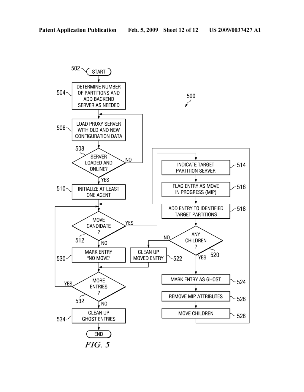 REDISTRIBUTING A DISTRIBUTED DATABASE - diagram, schematic, and image 13