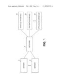 Adaptive Direct Transaction For Network Client Group diagram and image