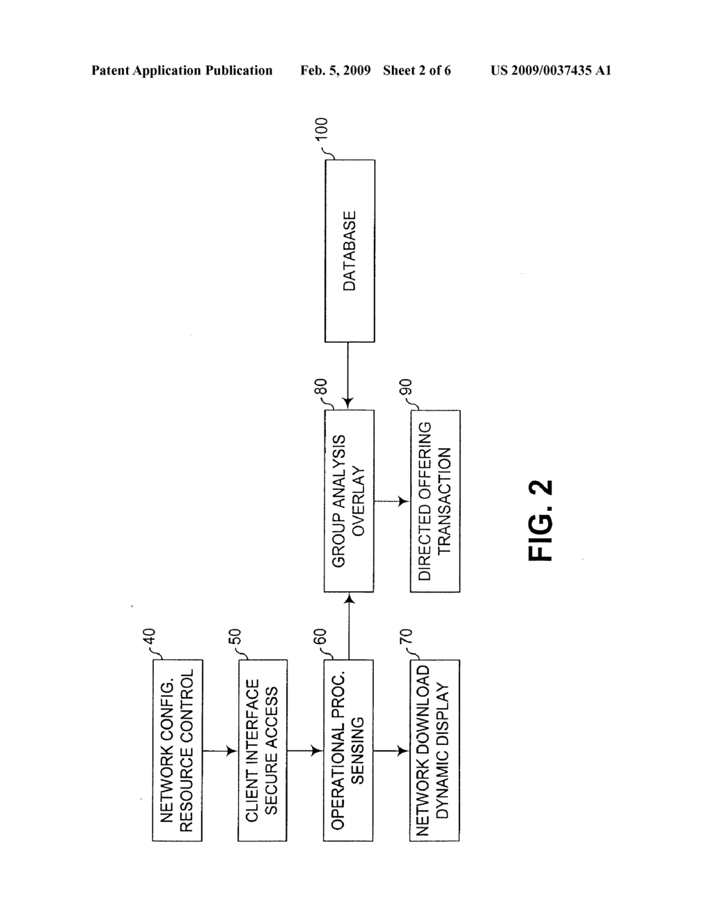 Adaptive Direct Transaction For Network Client Group - diagram, schematic, and image 03