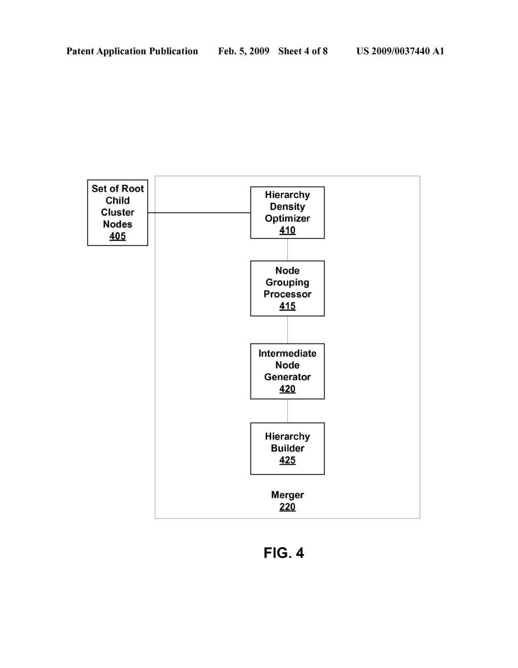 Streaming Hierarchical Clustering - diagram, schematic, and image 05