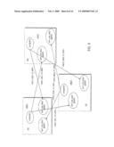 Reconfiguring Propagation Streams in Distributed Information Sharing diagram and image