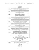 Method and System for Identifying Database Triggers diagram and image