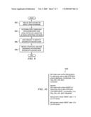 Method and System for Identifying Database Triggers diagram and image