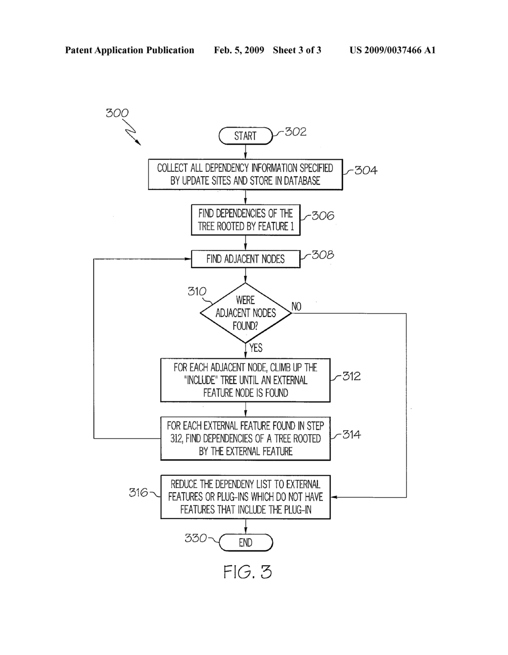 METHOD AND SYSTEM FOR RESOLVING FEATURE DEPENDENCIES OF AN INTEGRATED DEVELOPMENT ENVIRONMENT WITH EXTENSIBLE PLUG-IN FEATURES - diagram, schematic, and image 04