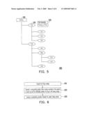 METHOD FOR EXAMINING AND REPRESENTING TIMING MARKUP AND RECORDING MEDIUM FOR RECORDING DATA STRUCTURE THEREOF diagram and image