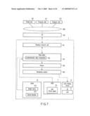 INFORMATION PROCESSING APPARATUS AND CONTROL METHOD FOR INFORMATION PROCESSING APPARATUS diagram and image