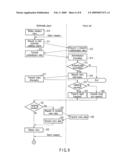 INFORMATION PROCESSING APPARATUS AND CONTROL METHOD FOR INFORMATION PROCESSING APPARATUS diagram and image