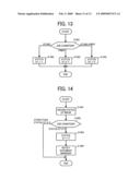 IMAGE FORMING APPARATUS, IMAGE FORMING METHOD, AND STORAGE MEDIUM diagram and image