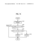 IMAGE FORMING APPARATUS, IMAGE FORMING METHOD, AND STORAGE MEDIUM diagram and image