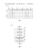 PRIORITIZING DOCUMENTS diagram and image