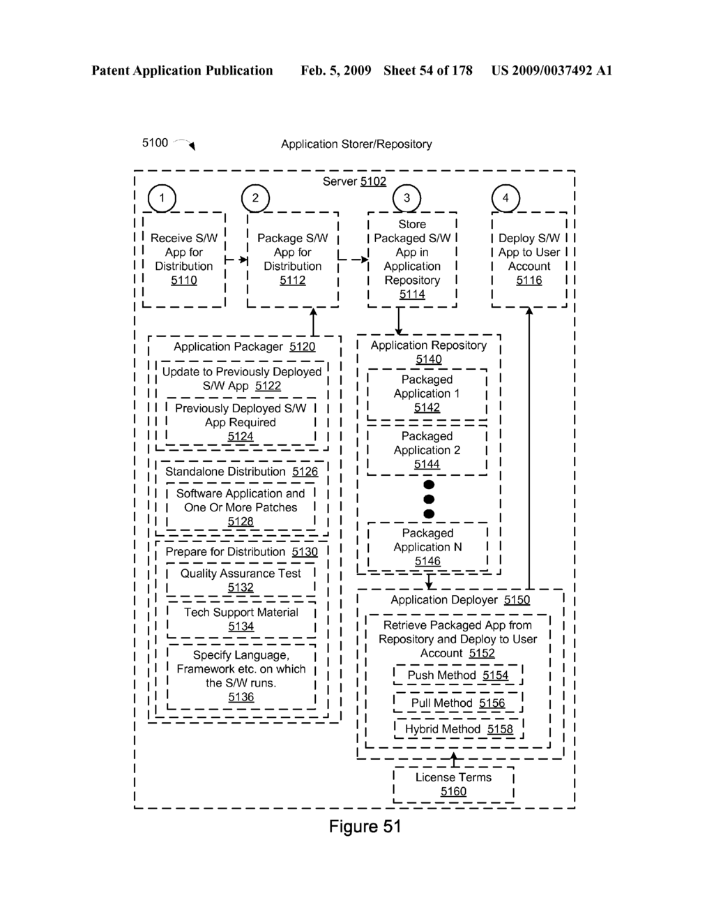 Framework for Synchronizing Applications - diagram, schematic, and image 55