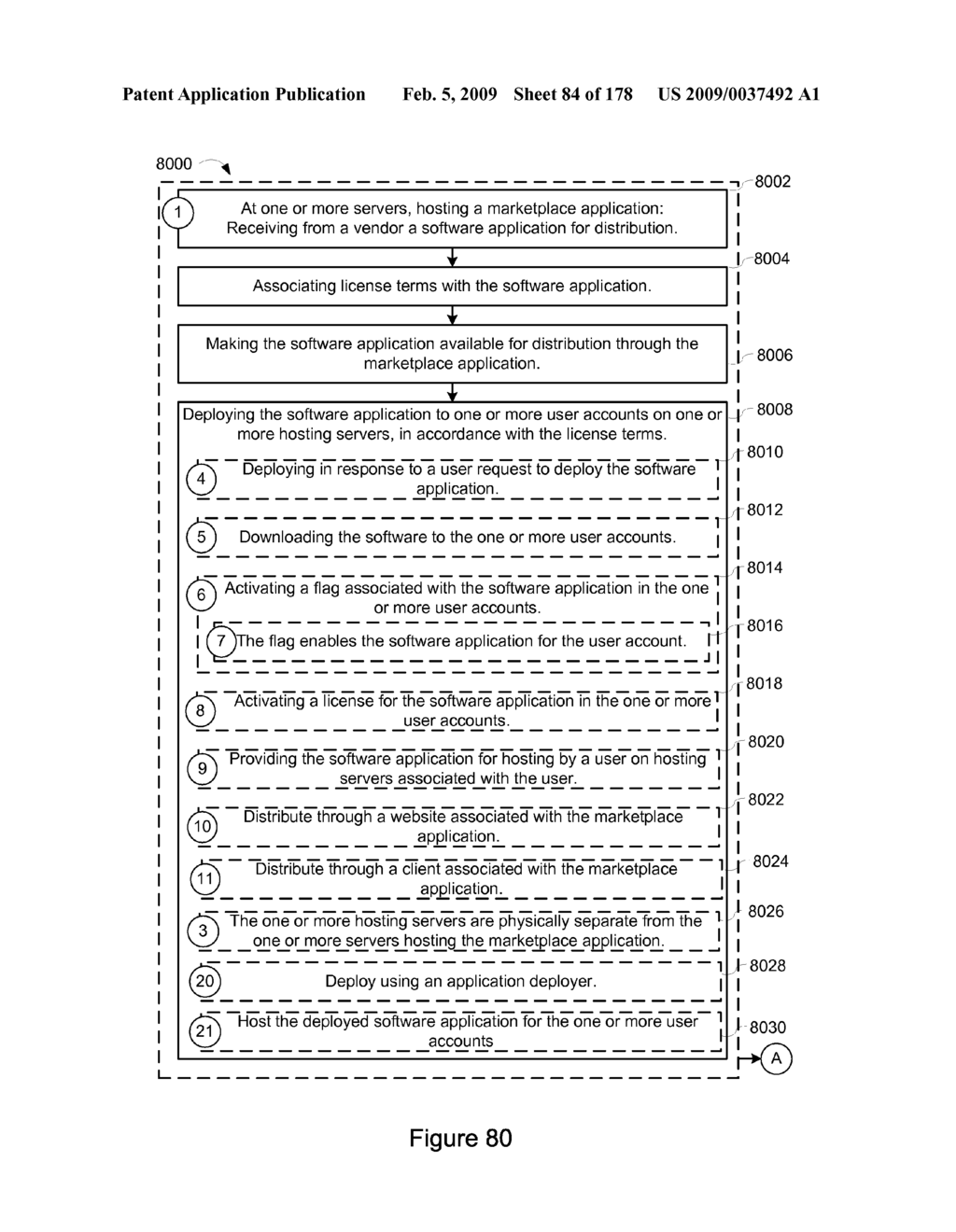 Framework for Synchronizing Applications - diagram, schematic, and image 85