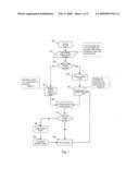 METHOD AND SYSTEM FOR CONTACTING VISITORS TO AN ONLINE SYSTEM diagram and image