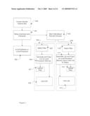 Network File Transfer and Caching System diagram and image