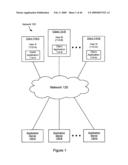 System and Method for Synchronizing an Offline Web-Based Application with an Online Web-Based Application diagram and image