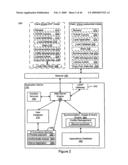 System and Method for Synchronizing an Offline Web-Based Application with an Online Web-Based Application diagram and image