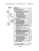 System and Method for Synchronizing an Offline Web-Based Application with an Online Web-Based Application diagram and image